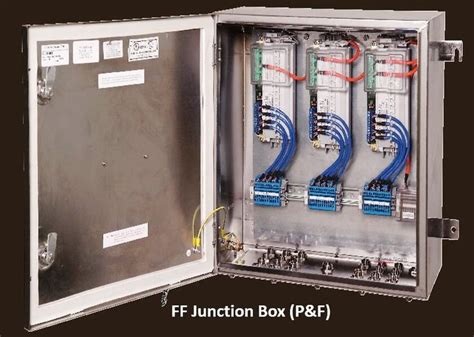 junction box vs control panel|junction box outlet.